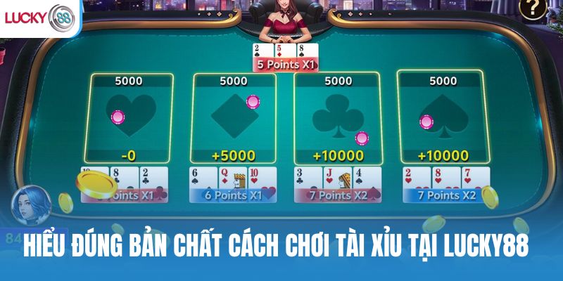 Hiểu đúng bản chất của cách chơi tài xỉu tại Lucky88